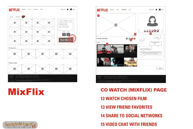 تحميل MixFlix مهكر 2026-4